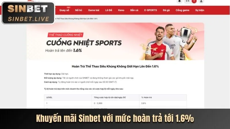 Khuyến mãi chào mừng KV888